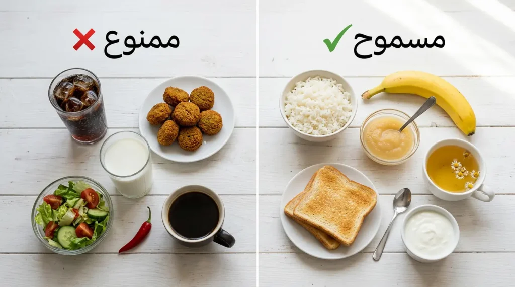 صورة مقارنة بين الأطعمة المسموحة والممنوعة أثناء اتباع حمية برات تُظهر الأرز والموز والتوست والزبادي في جهة المسموح والمقليات والمشروبات الغازية والحليب في جهة الممنوع