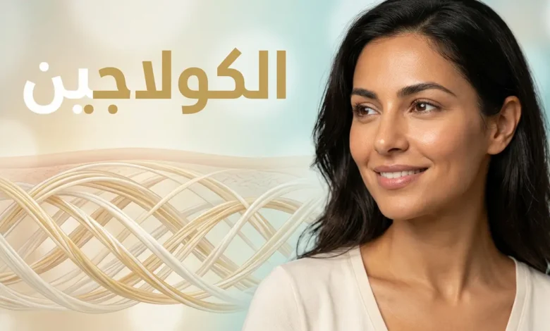 صورة غلاف توضّح مفهوم الكولاجين مع وجه امرأة شابة وألياف كولاجين تحت الجلد
