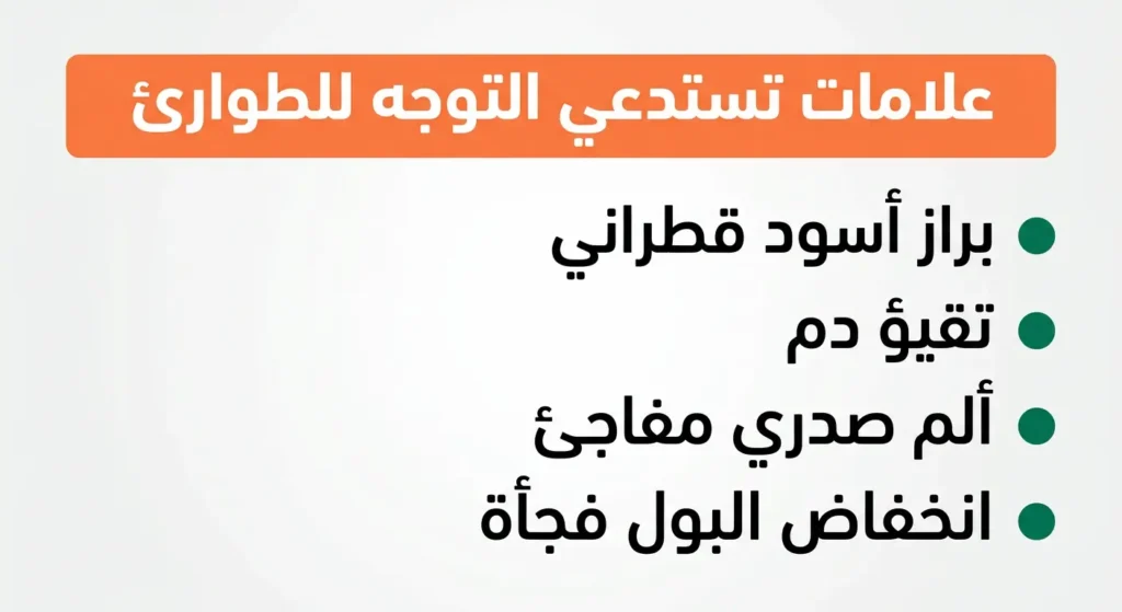 بطاقة تحذيرية طبية تُدرج أبرز الأعراض الخطيرة الناجمة عن الإفراط في مضادات الالتهاب والتي تستدعي الطوارئ