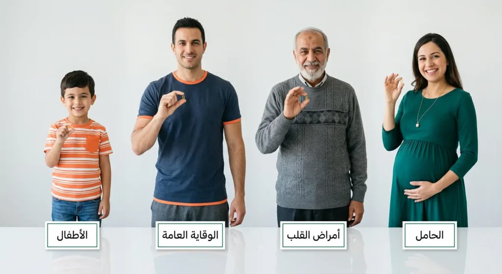 أربعة أشخاص من فئات مختلفة يمسك كل منهم كبسولة أوميغا 3: امرأة حامل وكبير سن وشخص يمارس الرياضة وطفل صغير