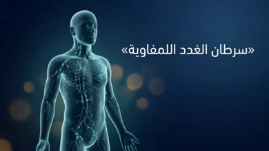 صورة غلاف توضّح الجهاز اللمفاوي في جسم الإنسان مع عنوان سرطان الغدد اللمفاوية