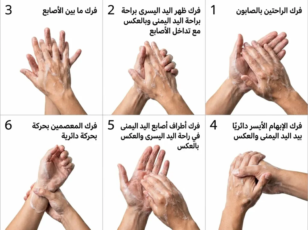 دليل مصوّر بست خطوات لغسل اليدين وفق بروتوكول منظمة الصحة العالمية