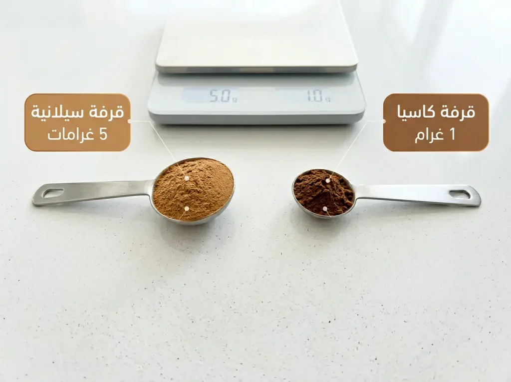 مقارنة علوية بين كمية صغيرة من قرفة كاسيا وكمية أكبر من القرفة السيلانية ضمن إعداد نظيف لشرح الجرعة