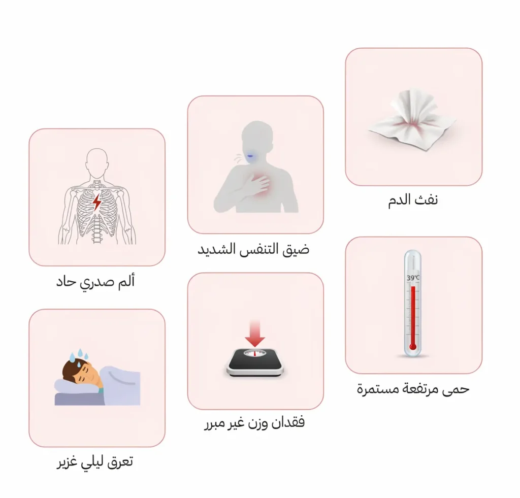 مخطط طبي يعرض ست علامات تحذيرية خطرة للسعال تستدعي التوجه الفوري للطوارئ