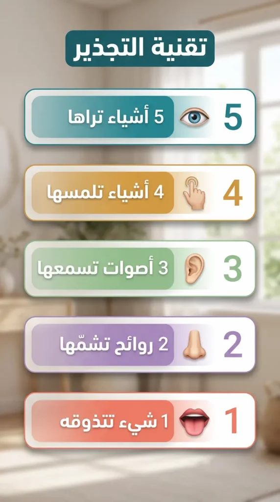إنفوغرافيك يوضّح تقنية التجذير بالحواس الخمس (5-4-3-2-1) للتعامل مع الفلاش باك العاطفي