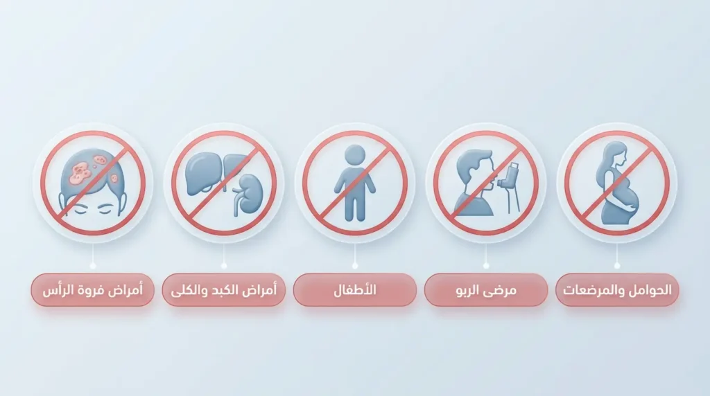 رسم توضيحي يبين الفئات الخمس الممنوعة قطعياً من الخضوع لعلاجات الكيراتين التجارية