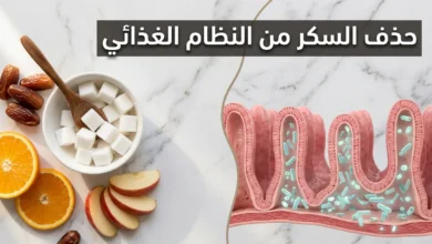 صورة غلاف توضح العلاقة بين حذف السكر من النظام الغذائي وصحة الأمعاء مع مصادر سكر طبيعية ومقطع تشريحي للأمعاء