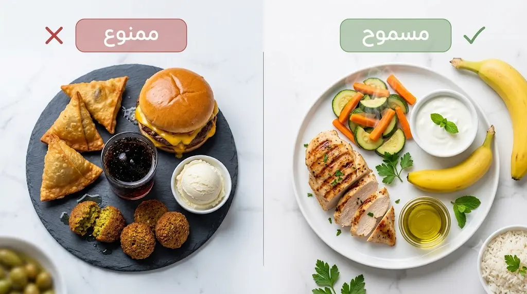 صورة طعام احترافية تقارن الأطعمة المسموحة مثل الدجاج المشوي والخضراوات المطبوخة بالأطعمة الممنوعة مثل المقليات والمشروبات الغازية بعد عملية المرارة