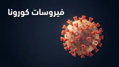 صورة ثلاثية الأبعاد واقعية لفيروس كورونا SARS-CoV-2 تُظهر البروتينات الشوكية والغلاف الدهني مع عنوان فيروسات كورونا