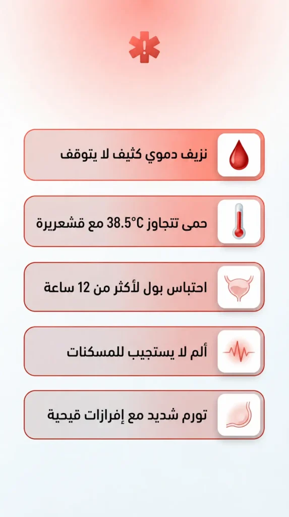 إنفوغرافيك طبي يوضح خمس علامات تحذيرية تستوجب التوجه للطوارئ فوراً بعد عملية البواسير