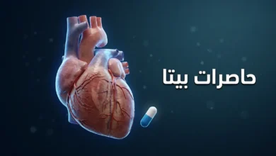 صورة غلاف توضيحية تُظهر قلباً بشرياً ثلاثي الأبعاد شفافاً مع كبسولة دواء حاصر بيتا وعنوان المقال بالعربية.
