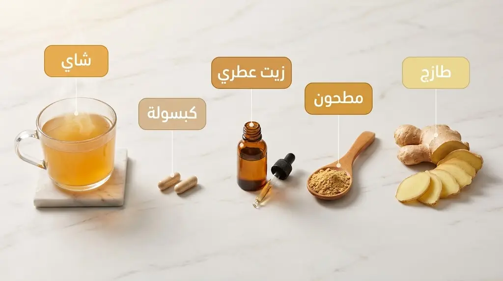 الأشكال الصيدلانية الخمسة للزنجبيل: الطازج والمطحون وزيت الزنجبيل والكبسولة وشاي الزنجبيل