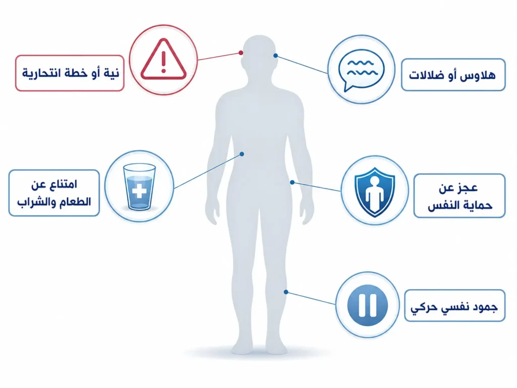 انفوجرافيك يوضح خمس علامات تحذيرية تستدعي الطوارئ في الاكتئاب الحاد